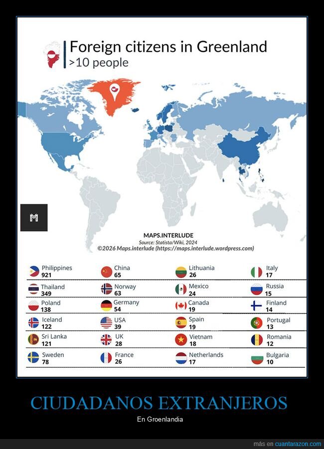 curiosidades,extranjeros,groenlandia,mapas
