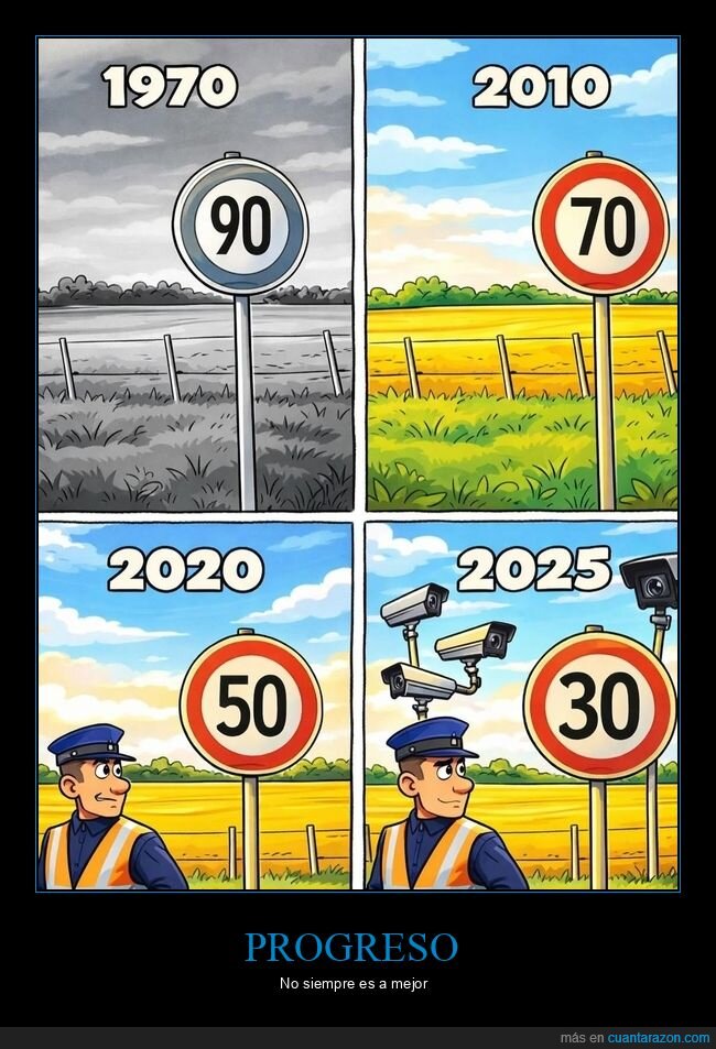 a&ntilde;os,velocidad,vigilancia