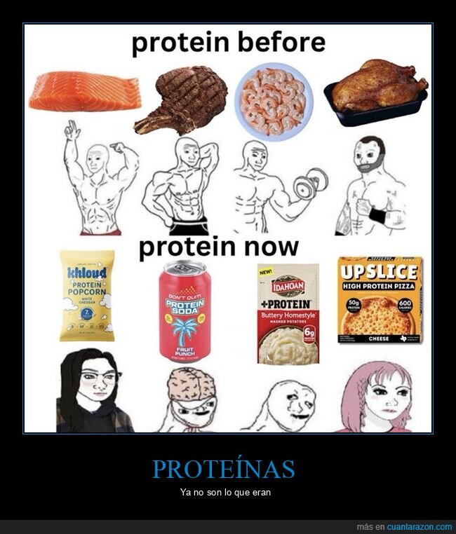 ahora,antes,prote&iacute;nas