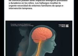 Enlace a Datos interesantes, curiosos y perturbadores sobre la mente y el cuerpo