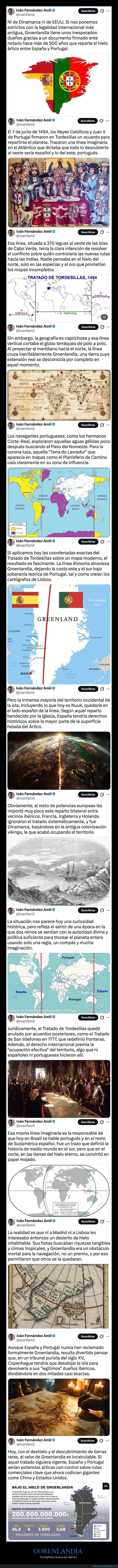groenlandia,espa&ntilde;a,portugal,tratado de tordesillas