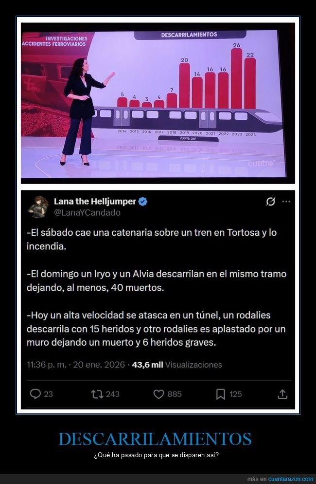 descarrilamientos,trenes