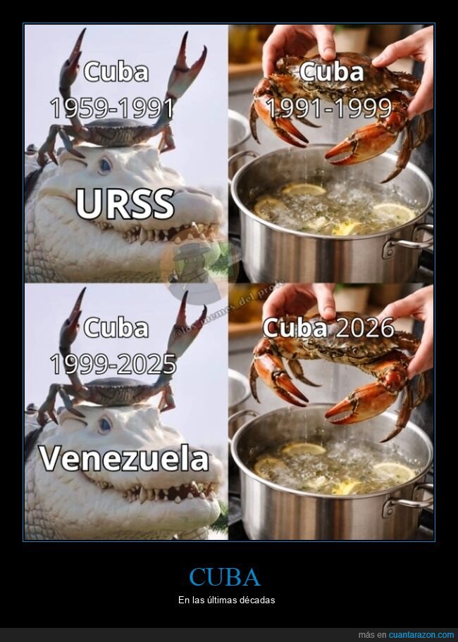 cuba,urss,venezuela