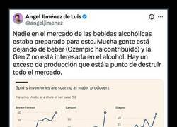 Enlace a Crisis alcohólica