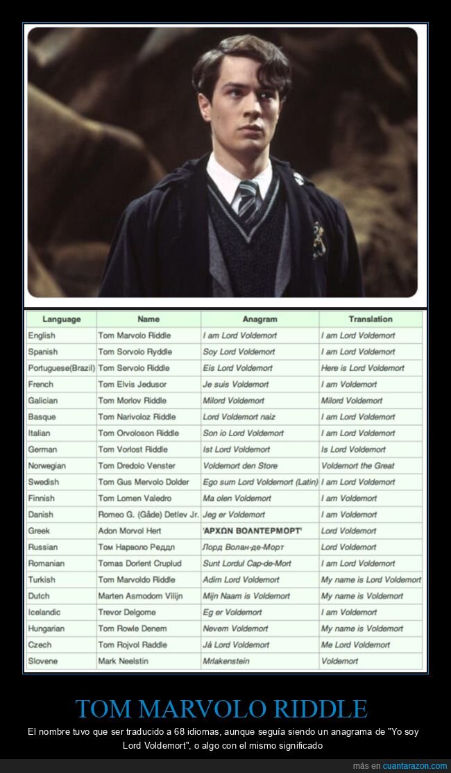 tom marvolo riddle,voldemort,harry potter