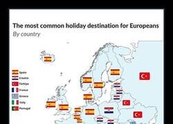 Enlace a ¿Dónde veranean los europeos?