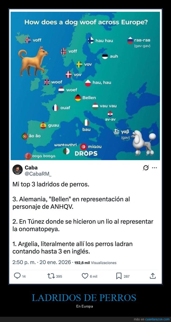 europa,ladridos,mapas,pa&iacute;ses,perros