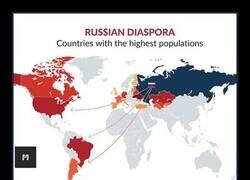 Enlace a Mapa de emigraciones rusas