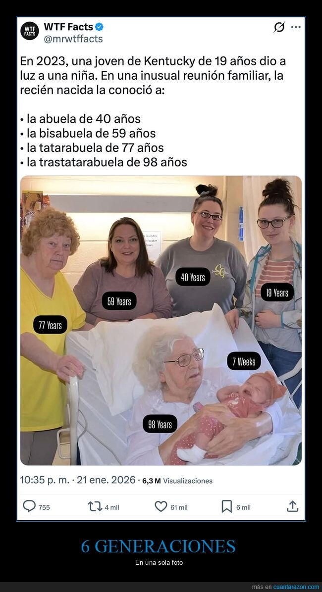 abuela,bisabuela,generaciones,hija,madre,tatarabuela,trastatarabuela