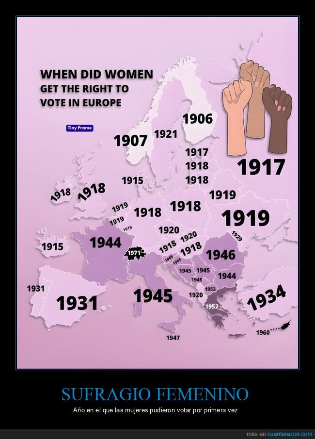 mujeres,votar,a&ntilde;os,pa&iacute;ses,mapas