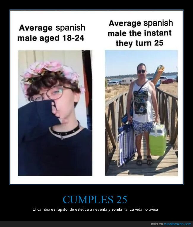 cumplea&ntilde;os,playa,cambio,madurez,Espa&ntilde;a