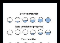 Enlace a Progreso