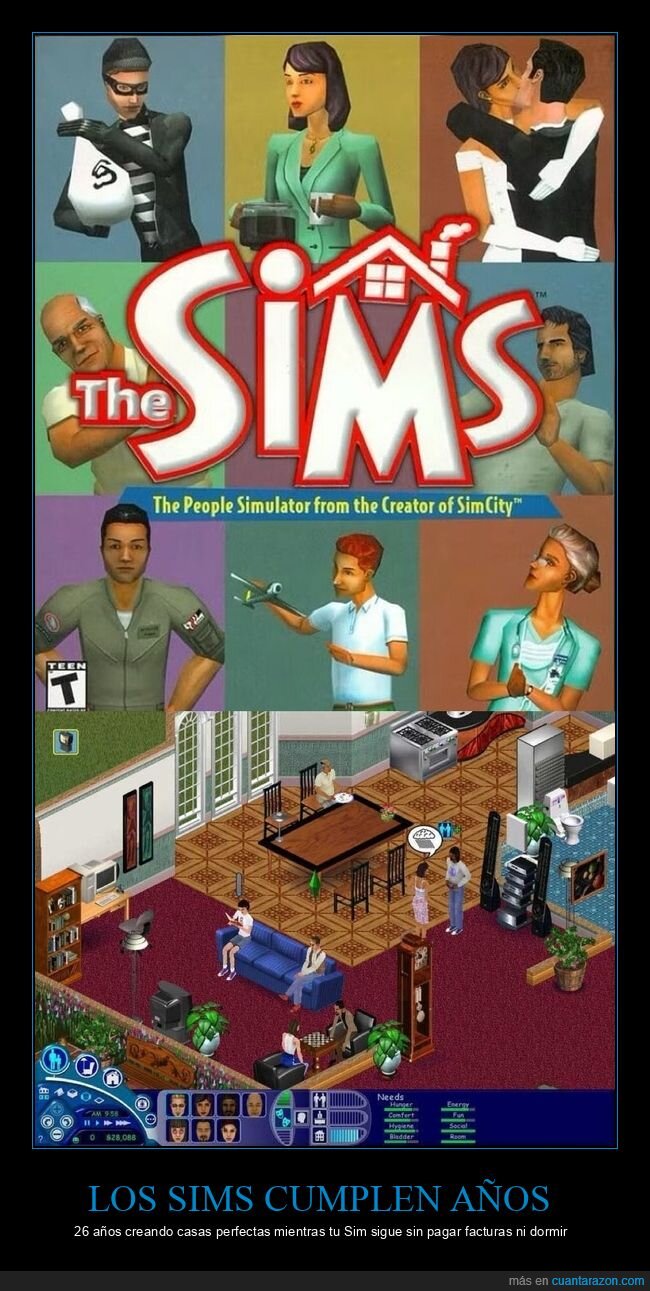 Sims,aniversario,nostalgia,videjuegos,simulacion