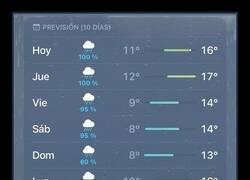 Enlace a Con lo que está lloviendo, yo me aferro a lo que sea