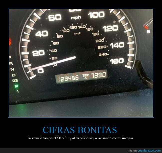 cuentakil&oacute;metros,od&oacute;metro,coche,numeros,coincidencia