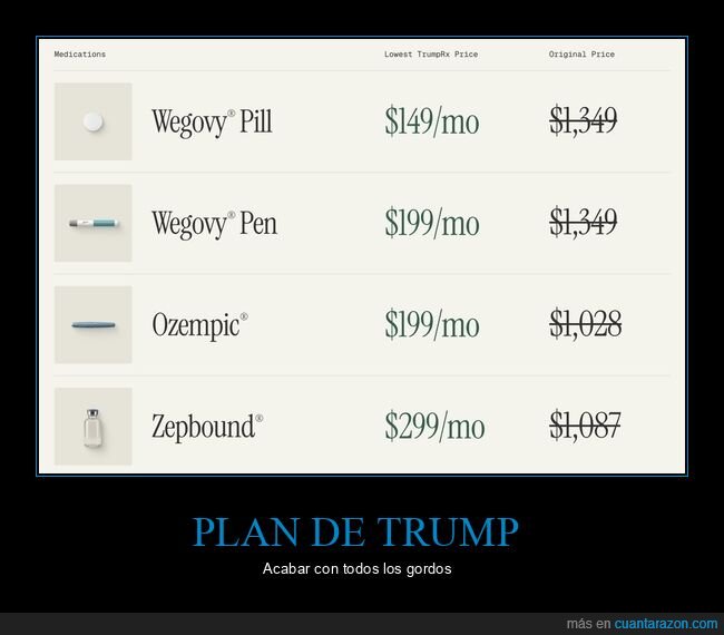 Trump,Wegovy,Ozempic,precio,adelgazar