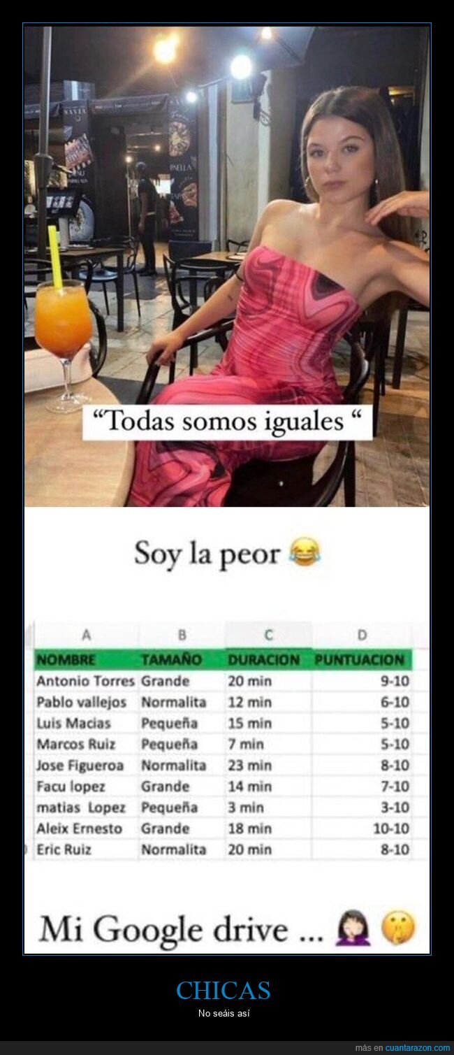 postureo,hijas,igualdad,drive,citas