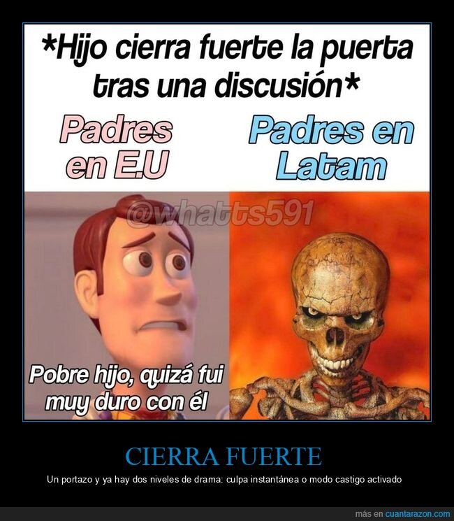 portazo,discusi&oacute;n,padres,castigo,culpa