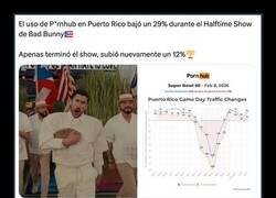 Enlace a El halftime fue el único “descanso” en Puerto Rico