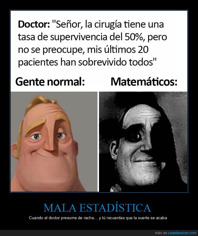 cirug&iacute;a,estad&iacute;stica,matem&aacute;ticas,probabilidad,doctor
