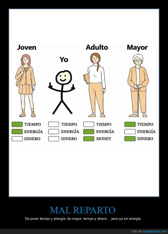 vida,adultos,tiempo,energia,dinero