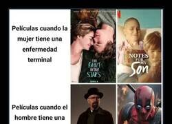 Enlace a La industria eligiendo siempre lo fácil