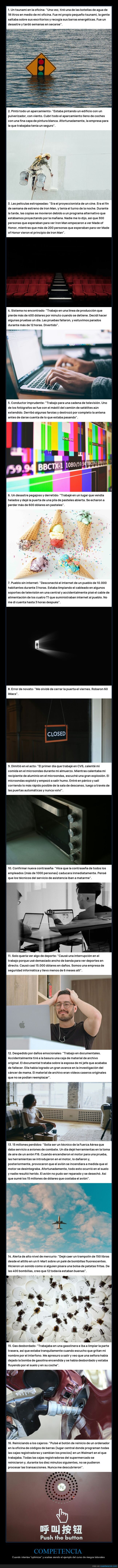 trabajo,metedura,desastre,oficina,accidente