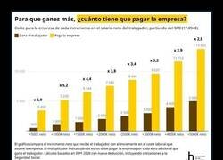 Enlace a Tranquilo, no va a suceder