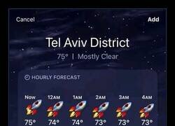 Enlace a La previsión está fea para los próximos días