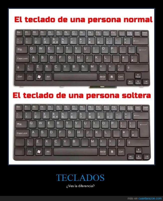 teclado,solteria,inc&oacute;gnito,compromiso,relaciones