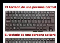 Enlace a Yo creo que sería al revés