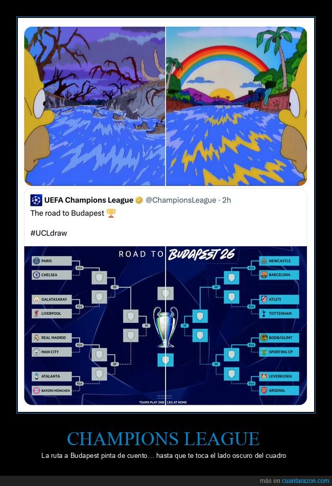 Champions,sorteo,Budapest,Simpson,Mordor