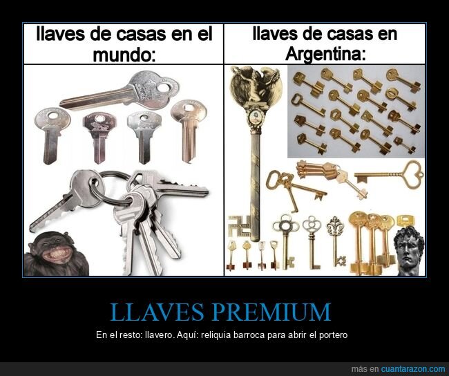 llaves,Argentina,exageraci&oacute;n,comparaci&oacute;n,barroco