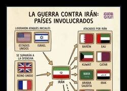 Enlace a Cuando el profe dice “grupos de trabajo”