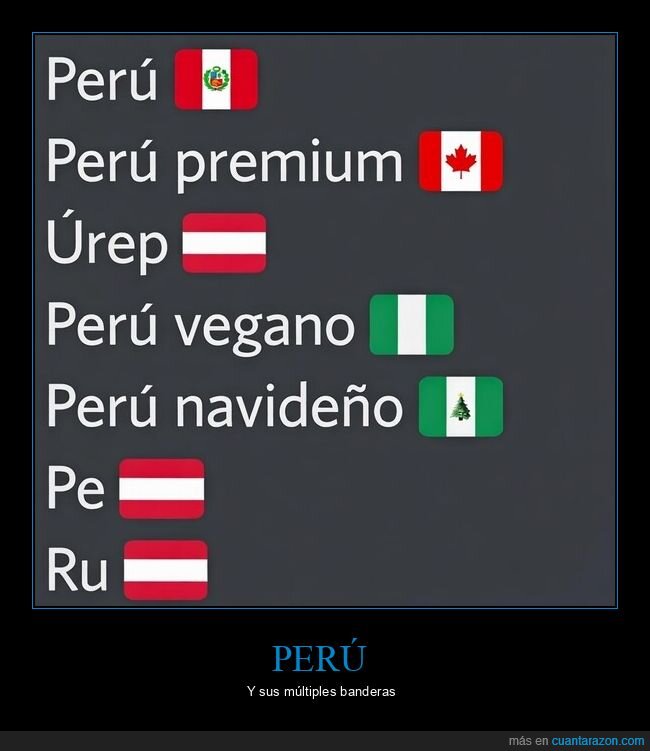 geograf&iacute;a,banderas,Per&uacute;,confusi&oacute;n,copia