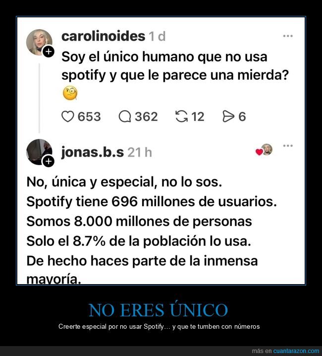 musica,spotify,usar,estadisticas