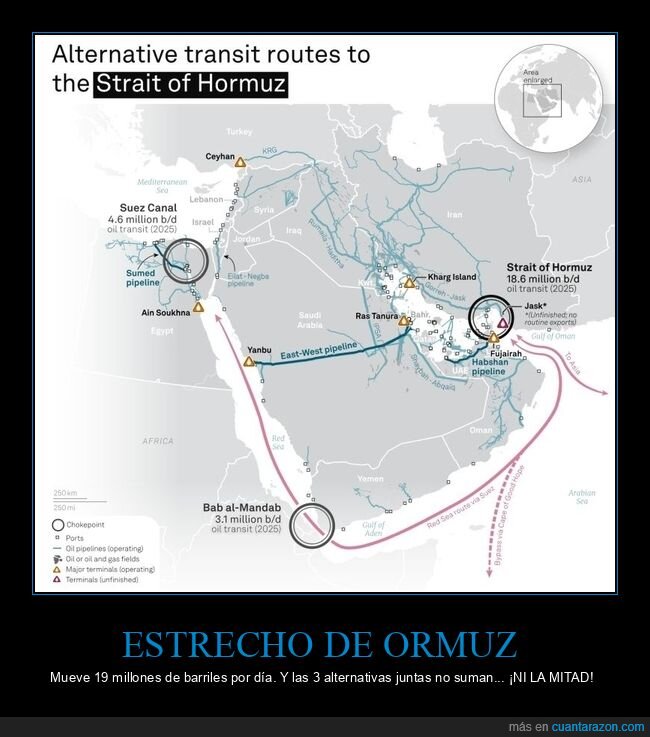 ormuz,petr&oacute;leo,rutas,geopol&iacute;tica,log&iacute;stica