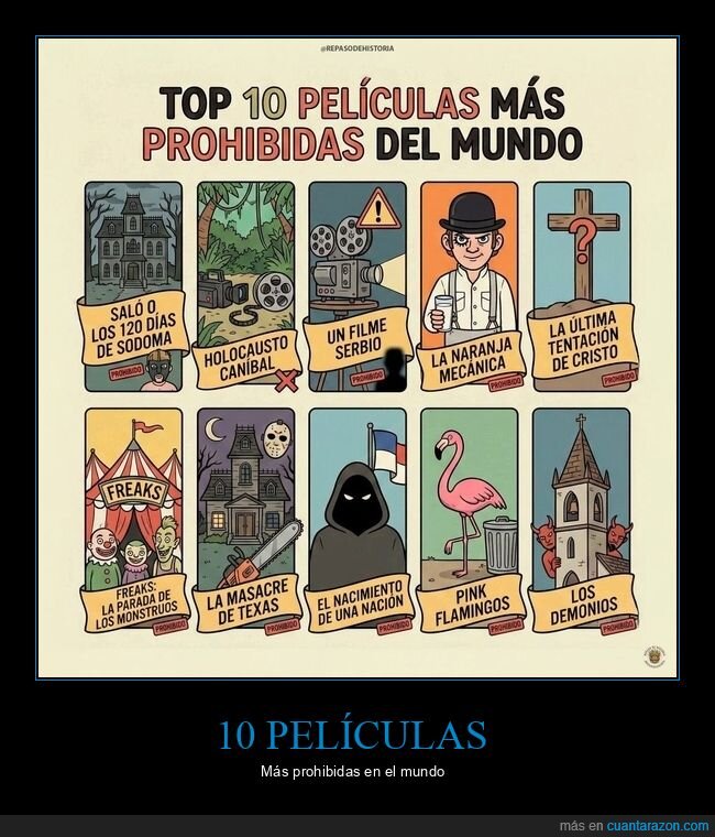 pel&iacute;culas,censura,prohibici&oacute;n,cartel,cine