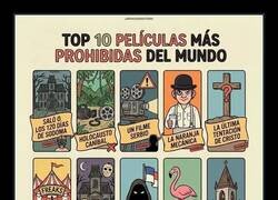 Enlace a Mi lista de “pendientes” es básicamente el catálogo de lo prohibido