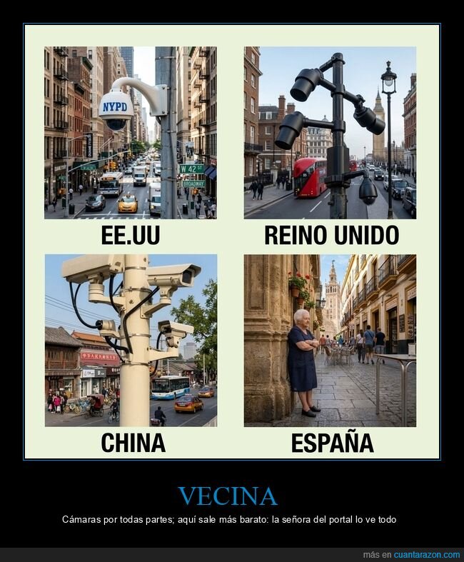 vigilancia,Espa&ntilde;a,vecina,seguridad,c&aacute;maras