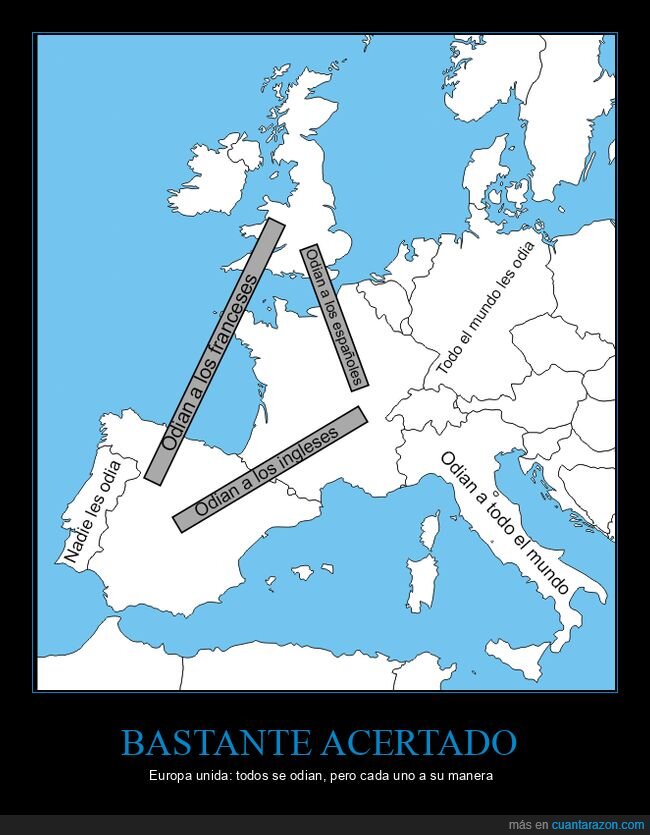 Europa,odio,estereotipos,geograf&iacute;a,rivalidad