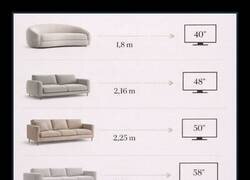 Enlace a La distancia ideal entre mi sofá y mi tele: la que no me cabe