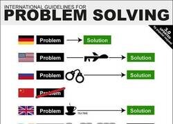 Enlace a Manual global: misma movida, distinto desastre