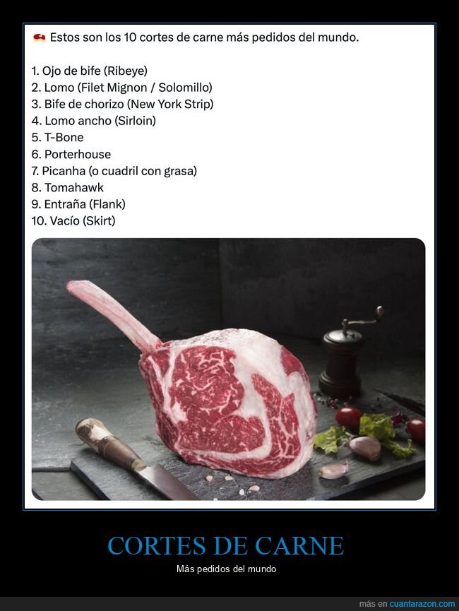 carne,cortes,asado,parrilla,gourmet