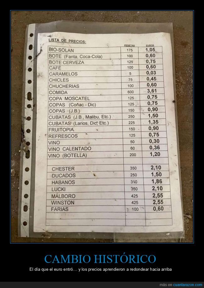 Asturias,pesetas,euros,bar,precios