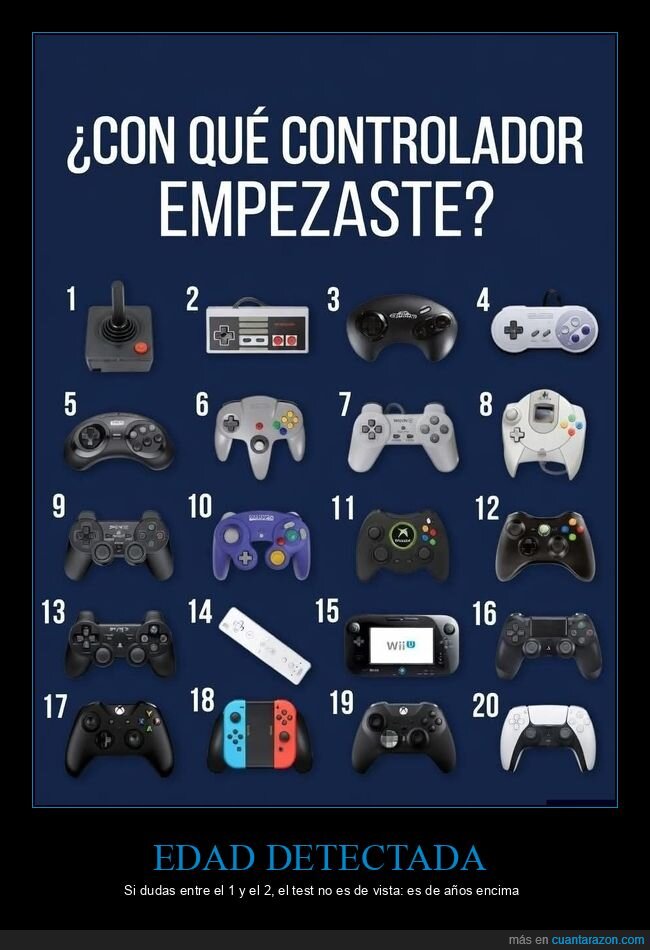 retrogaming,mandos,nostalgia,consolas,ranking