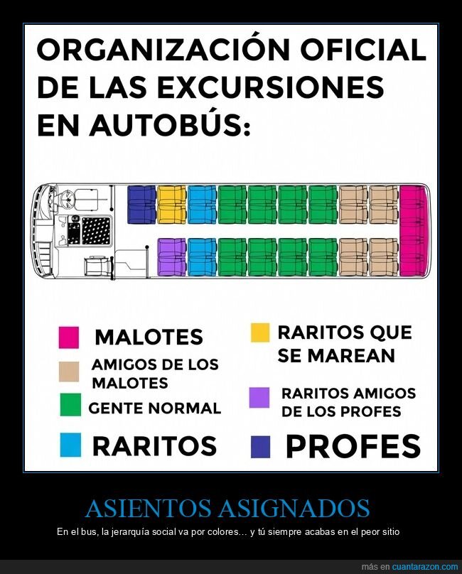 autob&uacute;s,excursi&oacute;n,colegio,asientos,jerarqu&iacute;a