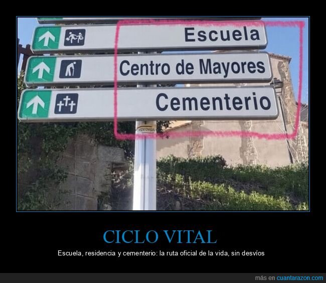 vida,escuela,cementerio,se&ntilde;ales,spoiler