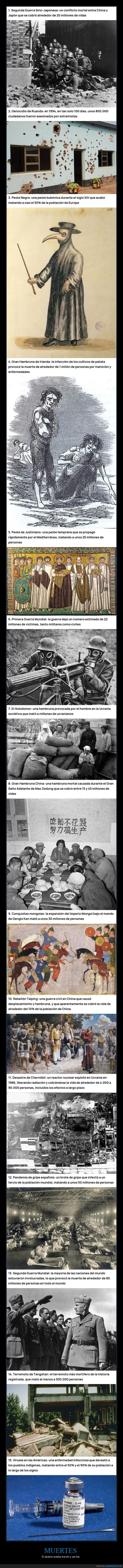 muerte,historia,fatalidad,absurdo,listado