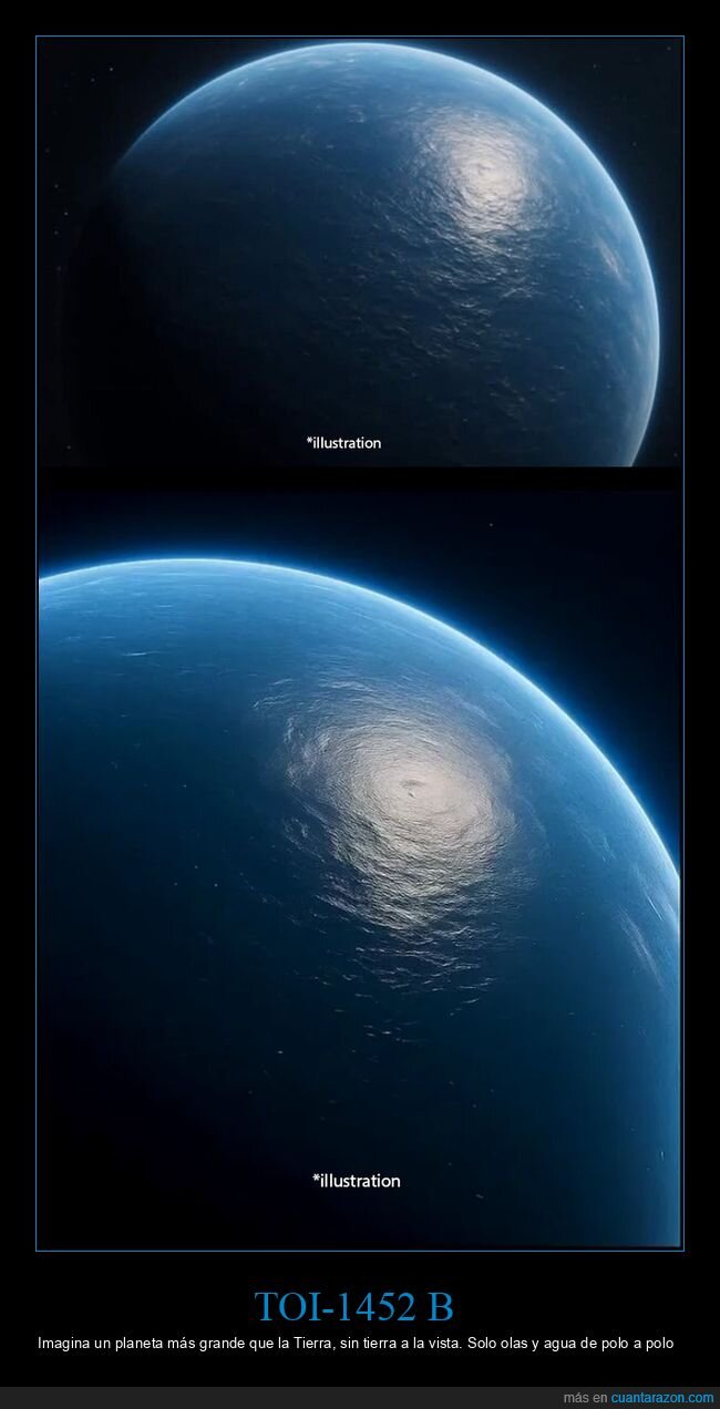 planeta,oc&eacute;ano,astronom&iacute;a,tormenta,exoplaneta